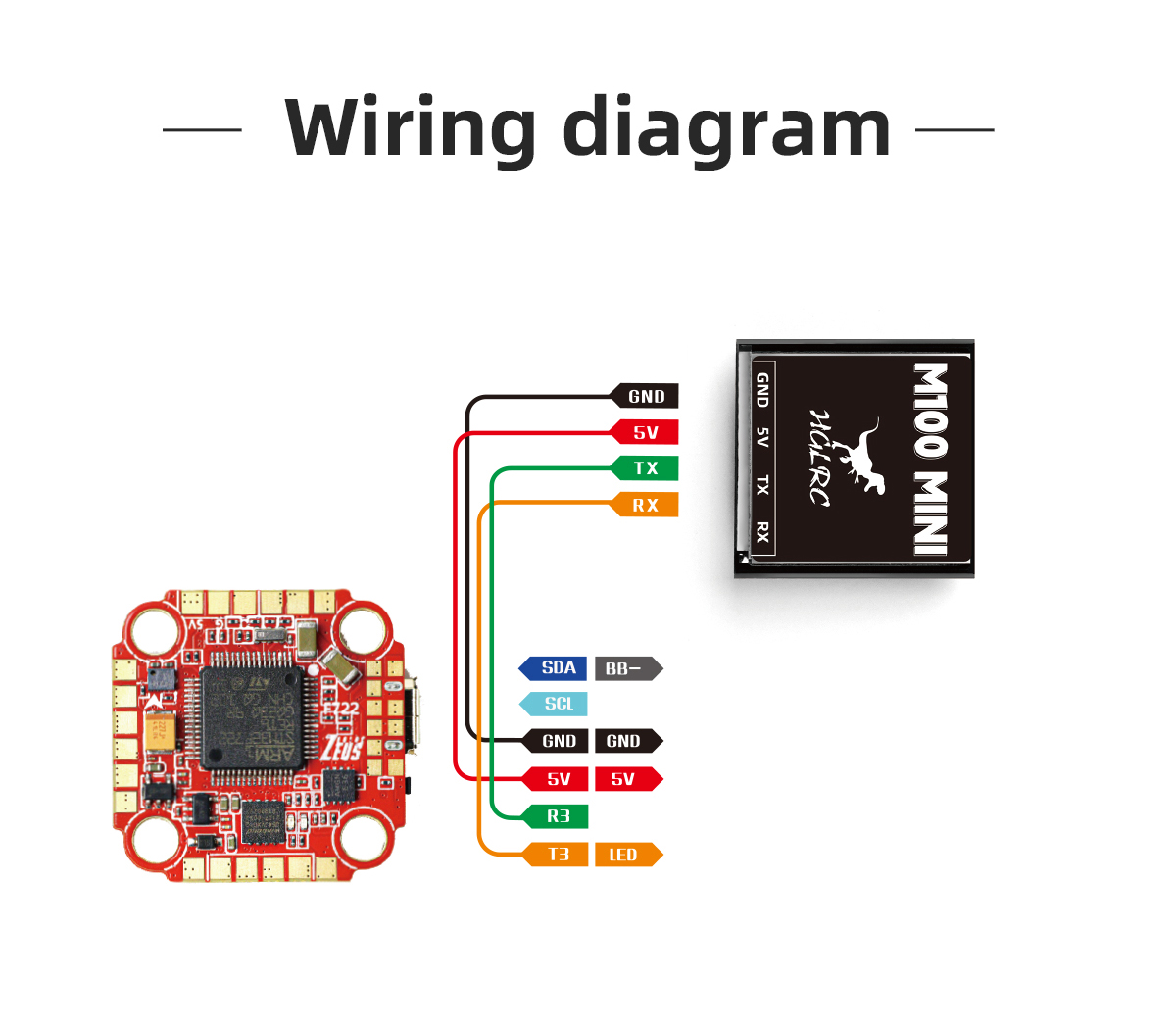 HGLRC-M100-MINI-GPS-Modul-mit-M10-Chip-und-eingebauter-Keramikantenne-fuumlr-2-7-Zoll-FPV-Racing-RC--1982120-5